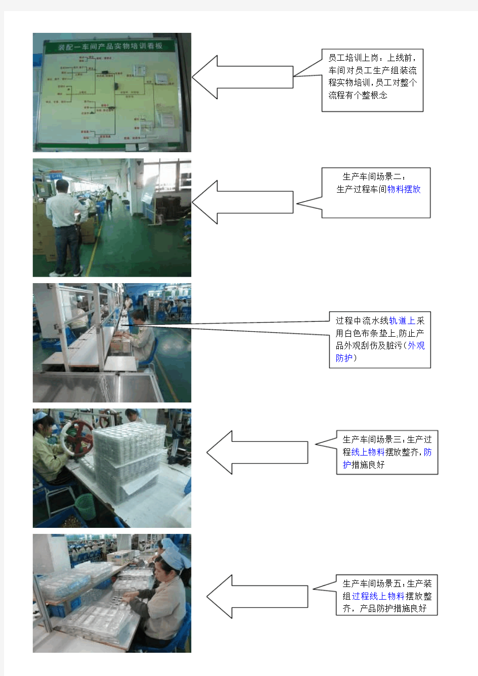 TCL国际电工参观心得