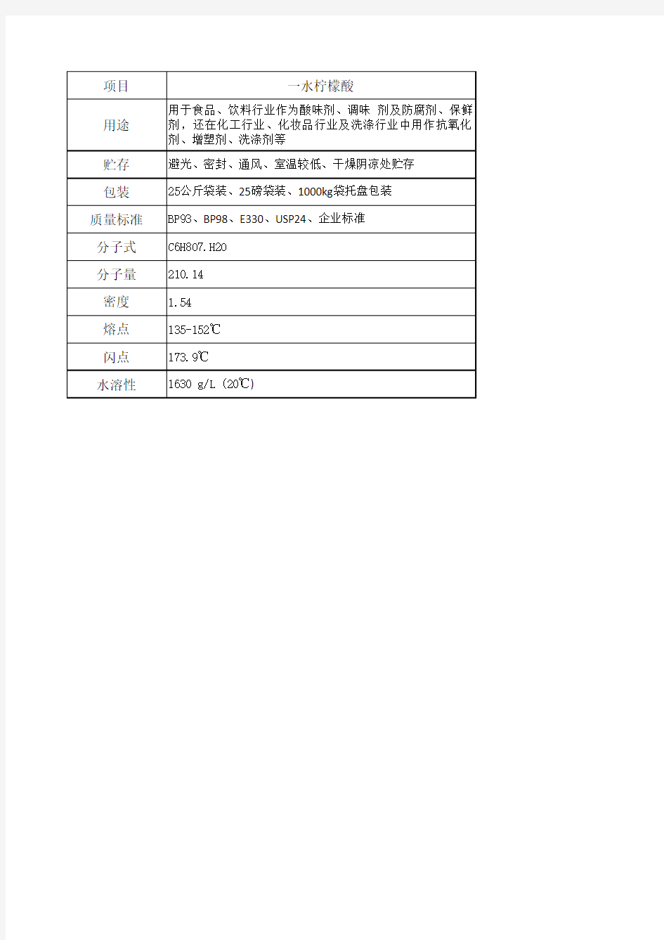 一水柠檬酸和无水柠檬酸的区别