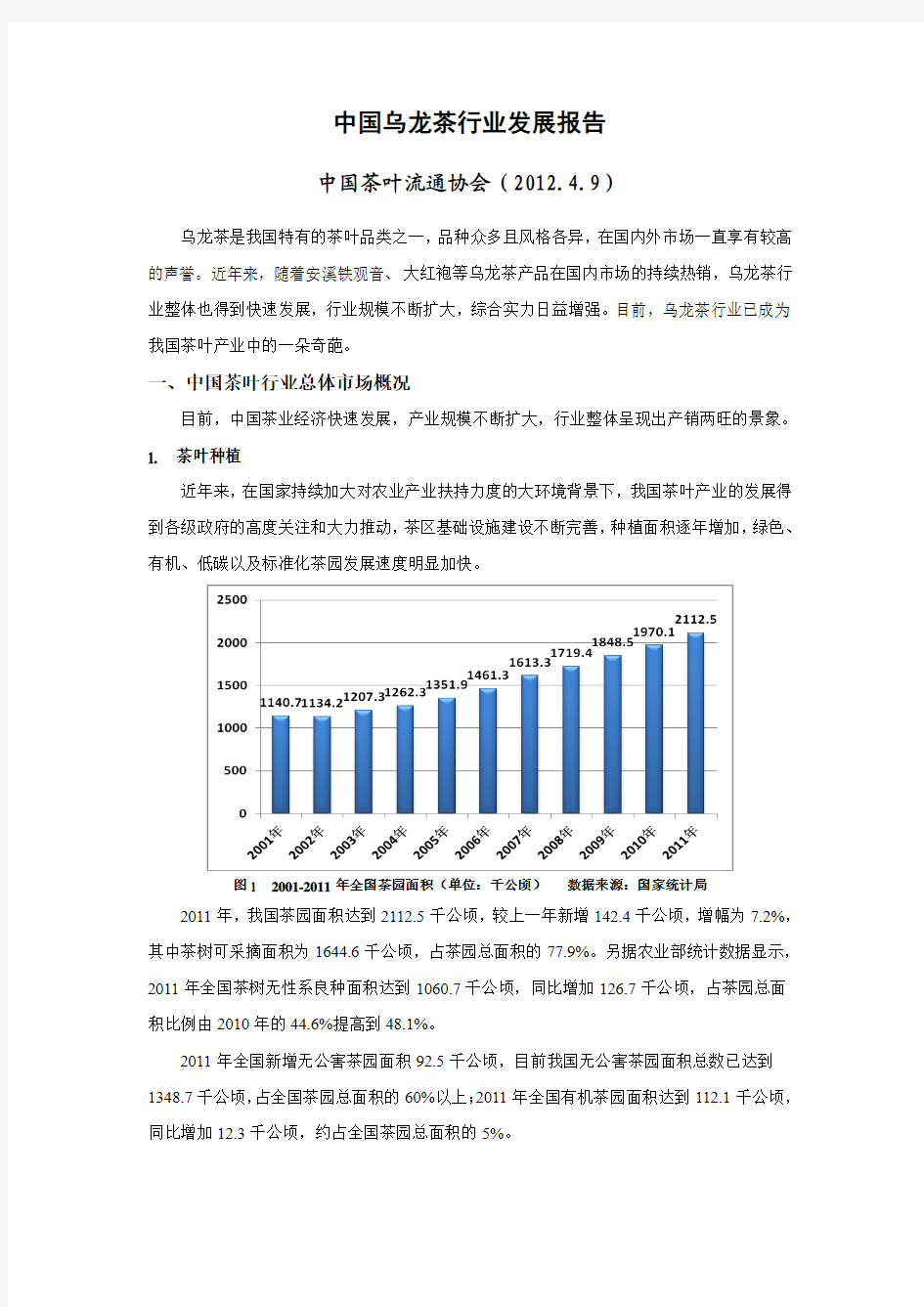 中国乌龙茶行业发展报告