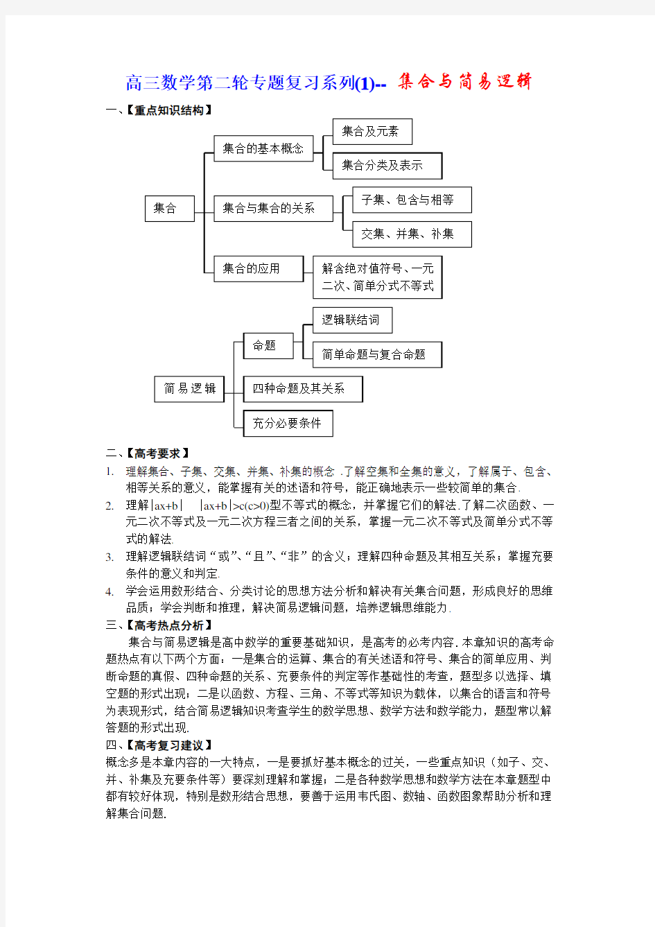 高三数学第二轮专题复习系列(1)-- 集合与简易逻辑.docx