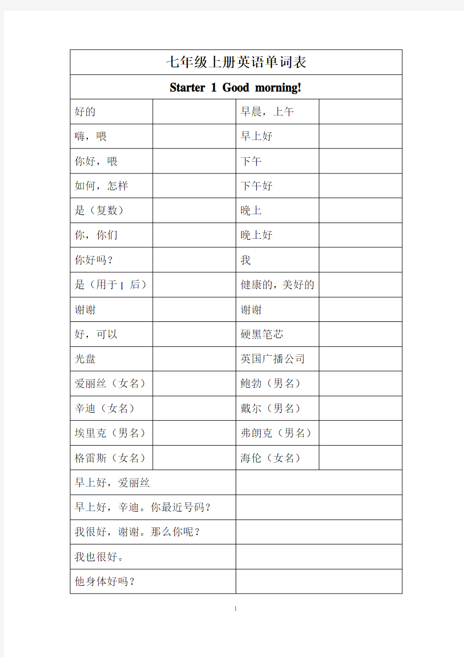 七年级上册英语单词检测表