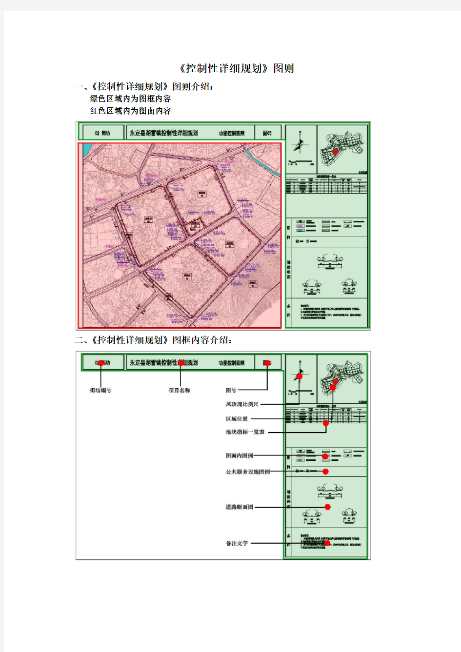 控制性详细规划图解