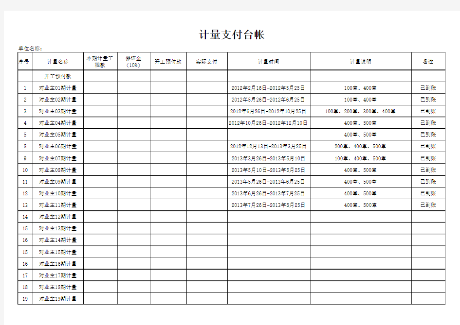 计量支付台帐