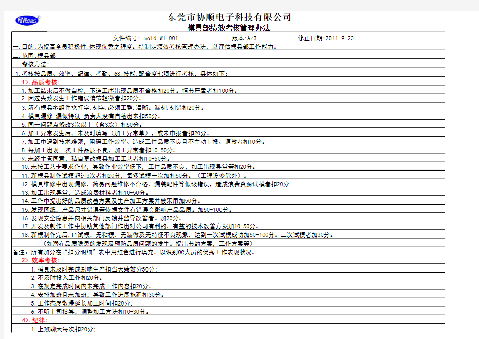 模具部绩效考核办法