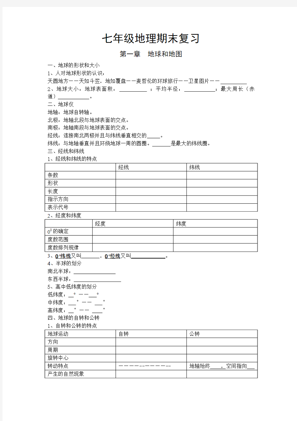 七年级地理上期末复习资料(填空式复习要点)