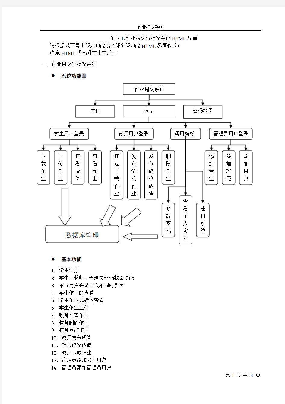 作业1 作业提交与批改系统 HTML界面1308190102郑玉梅