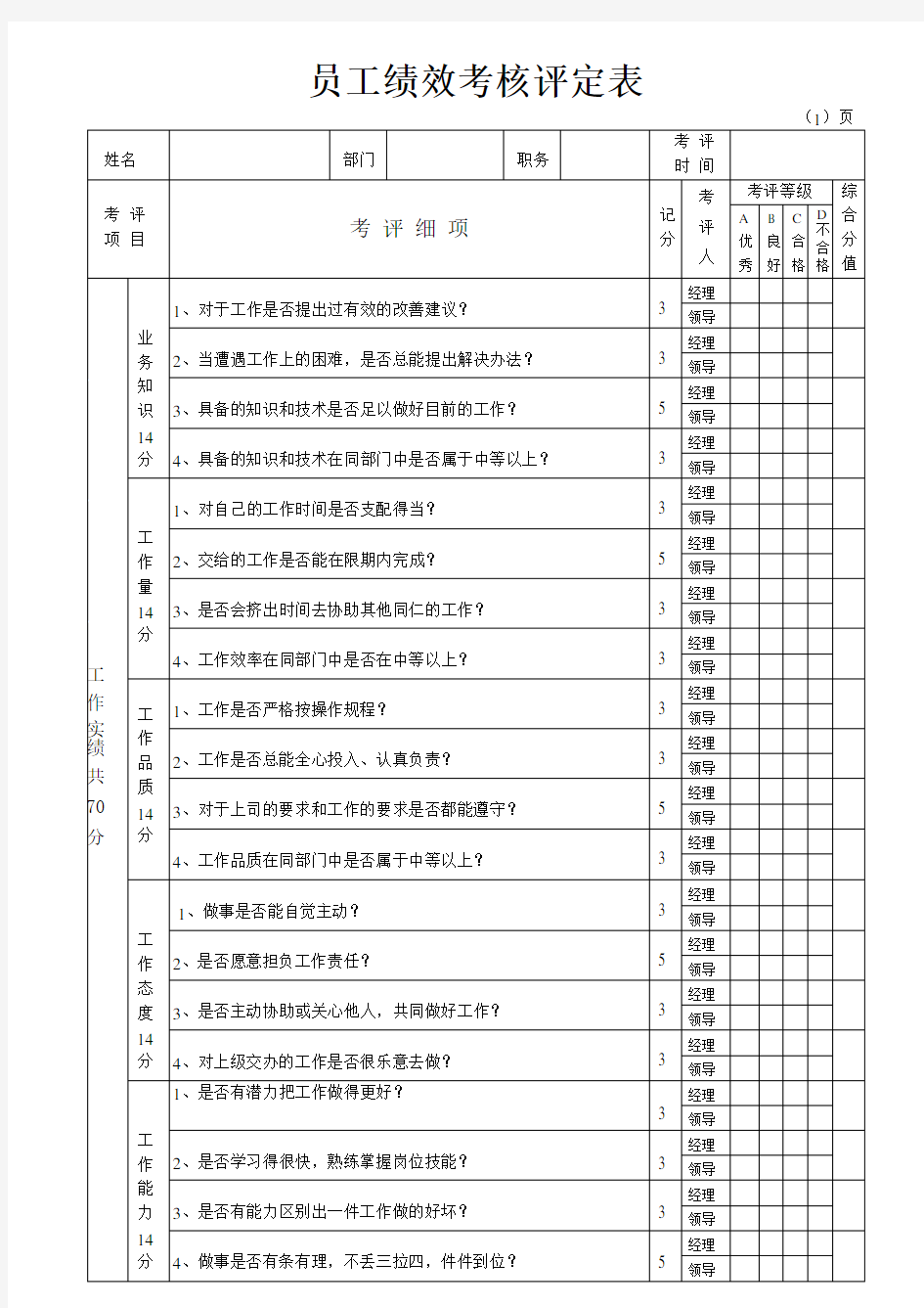 基层员工绩效考核民主评议表