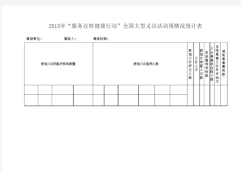 2013年“服务百姓健康行动”全国大型义诊活动周情况统计表