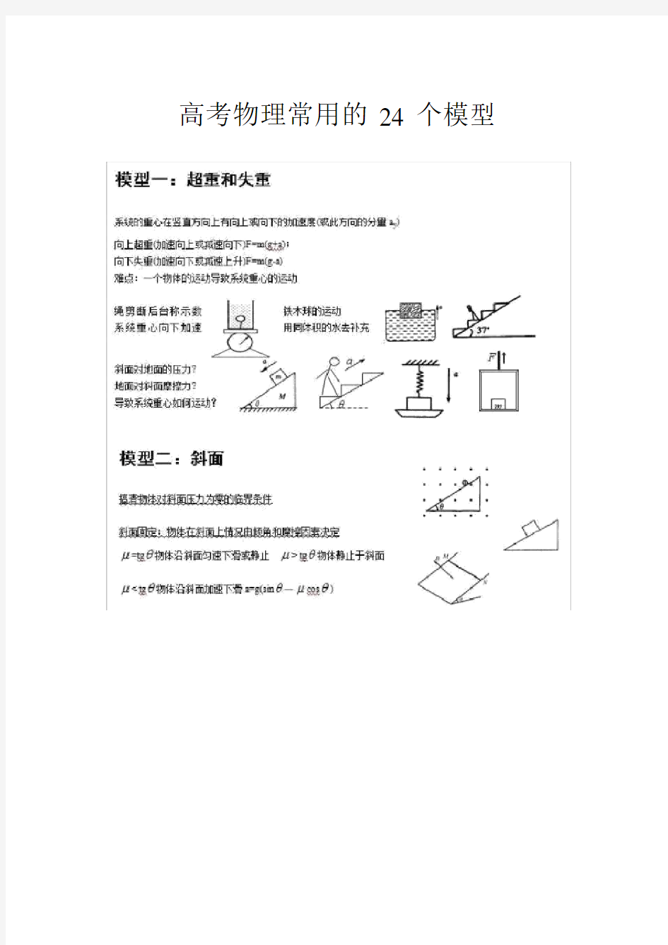 (完整word版)高考物理常用的24个模型.docx