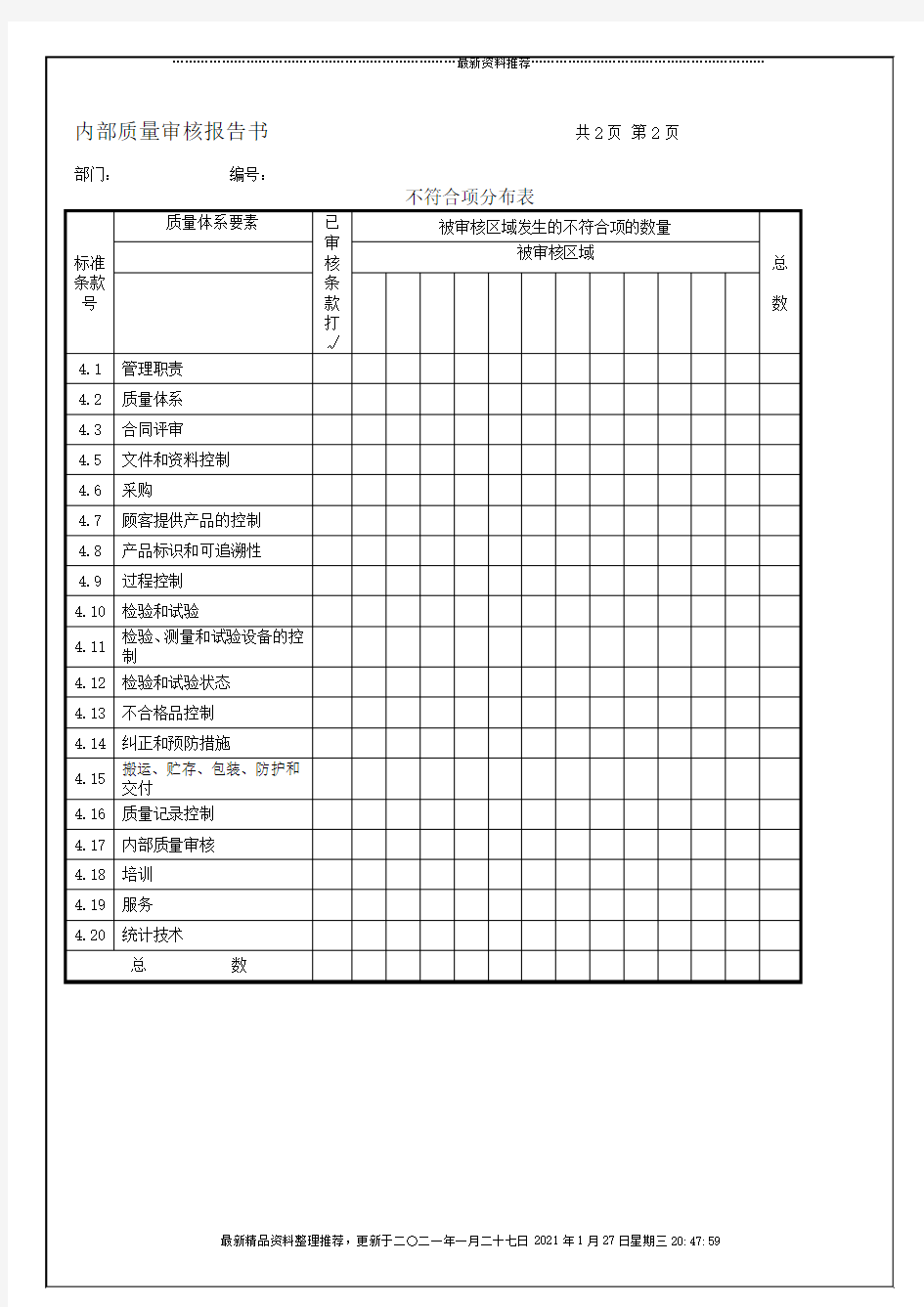 内部质量审核报告书  