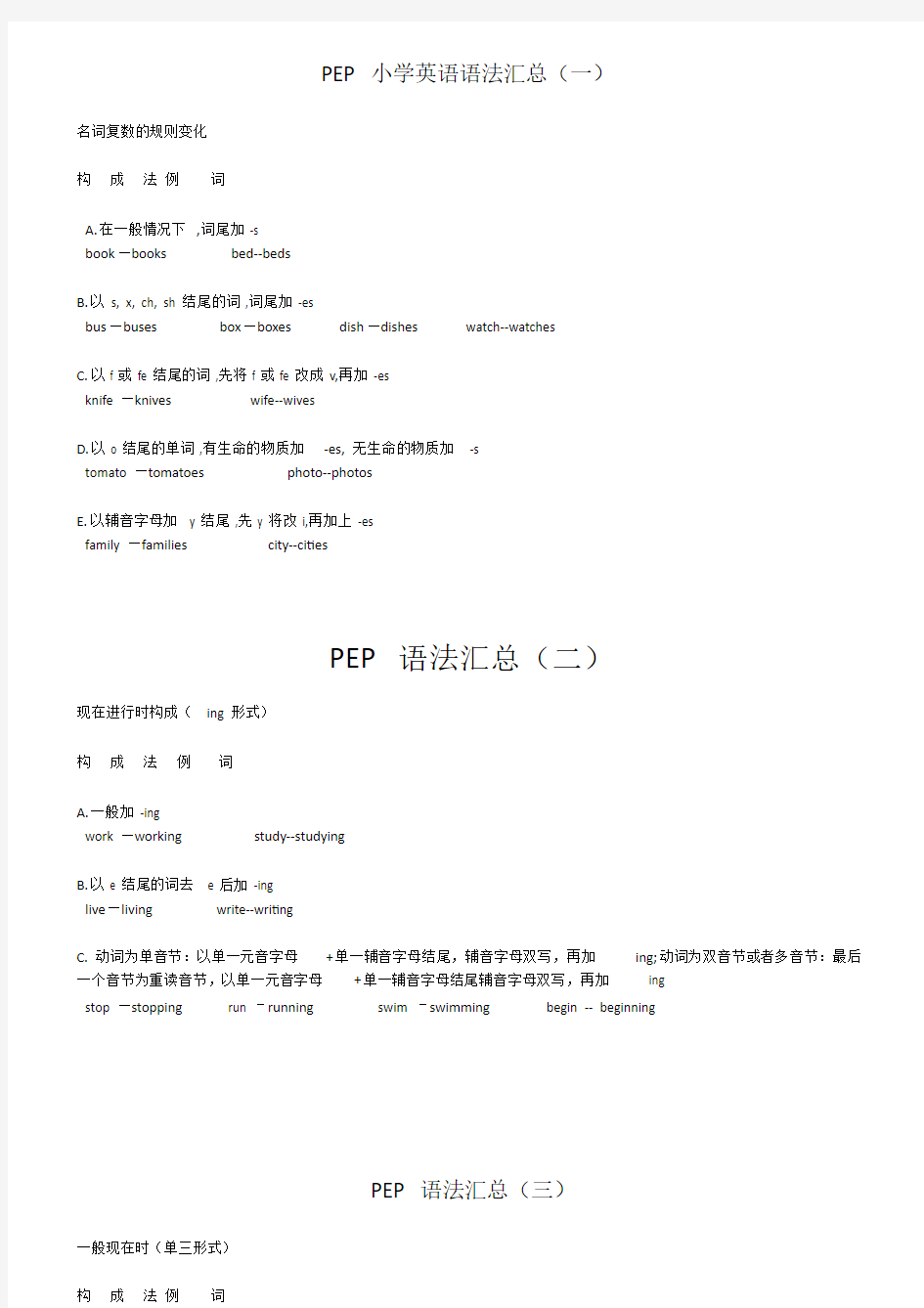 PEP小学英语语法汇总.doc