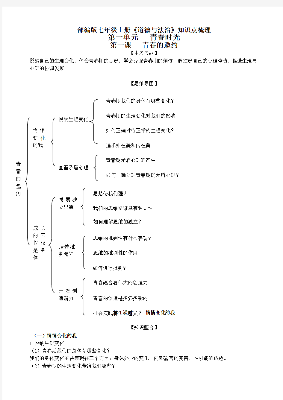 部编版七年级上册《道德与法治》第一单元知识点