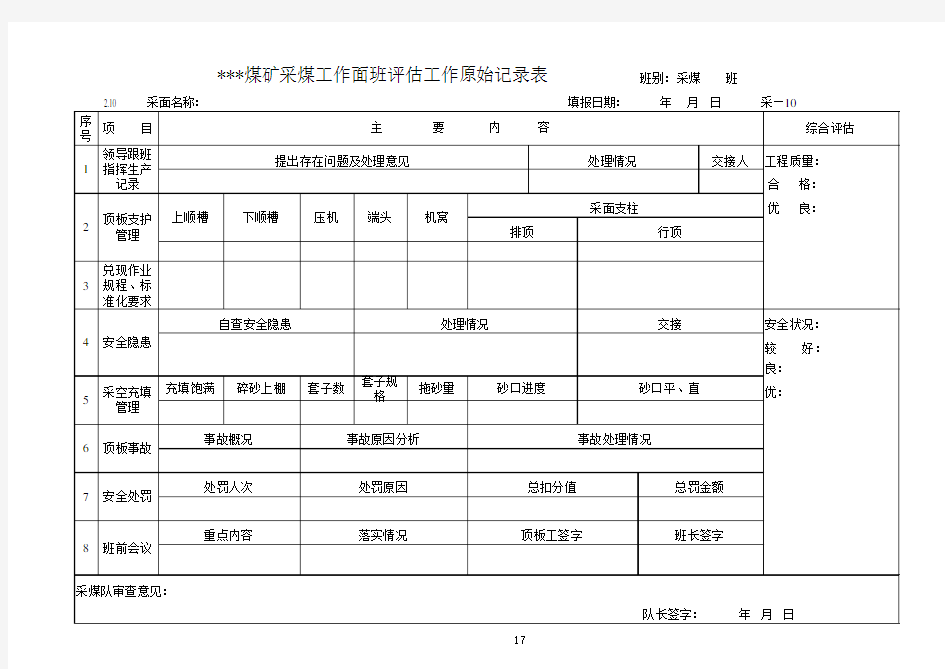 煤矿采煤工作面班评估工作原始记录表模板