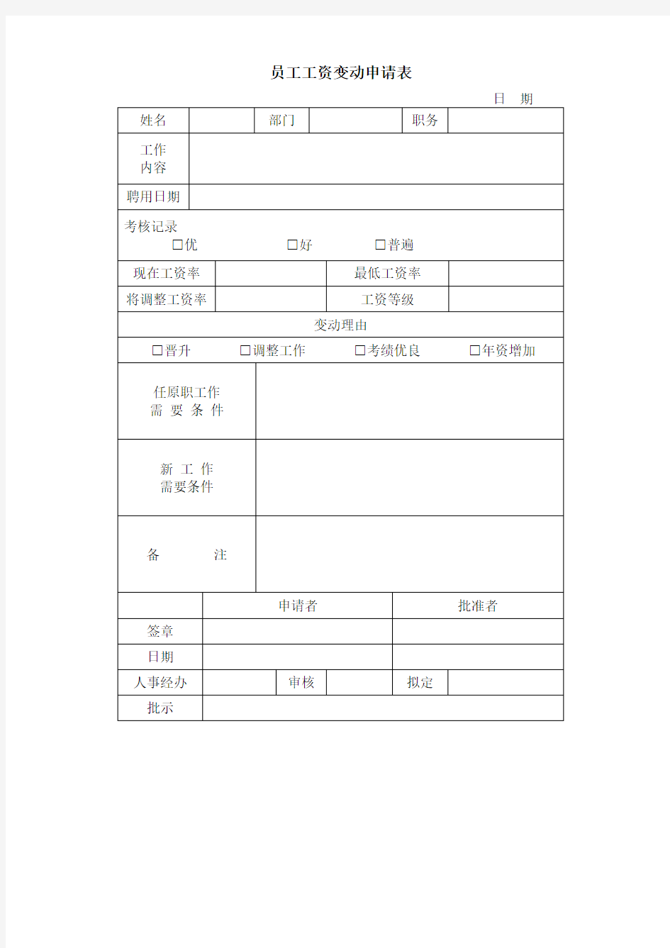 【酒店人事表格】员工工资变动申请表