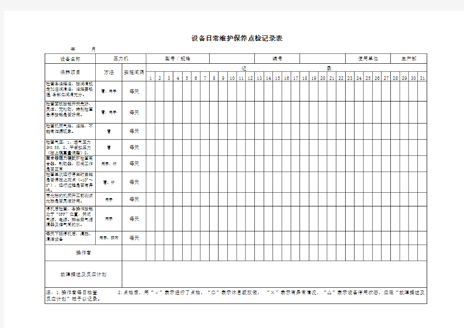 压力机日常维护保养点检记录表