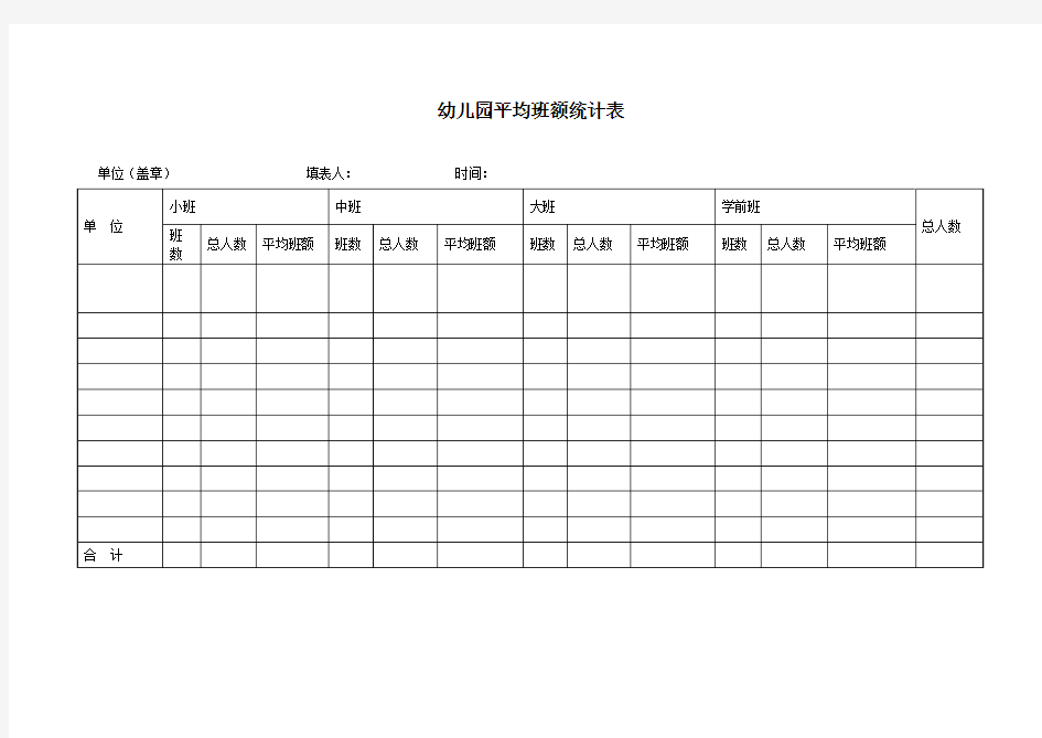 幼儿园平均班额统计表