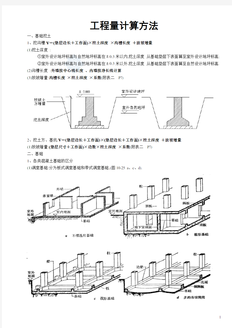 建筑工程量计算方法(含图及计算公式)[详细]