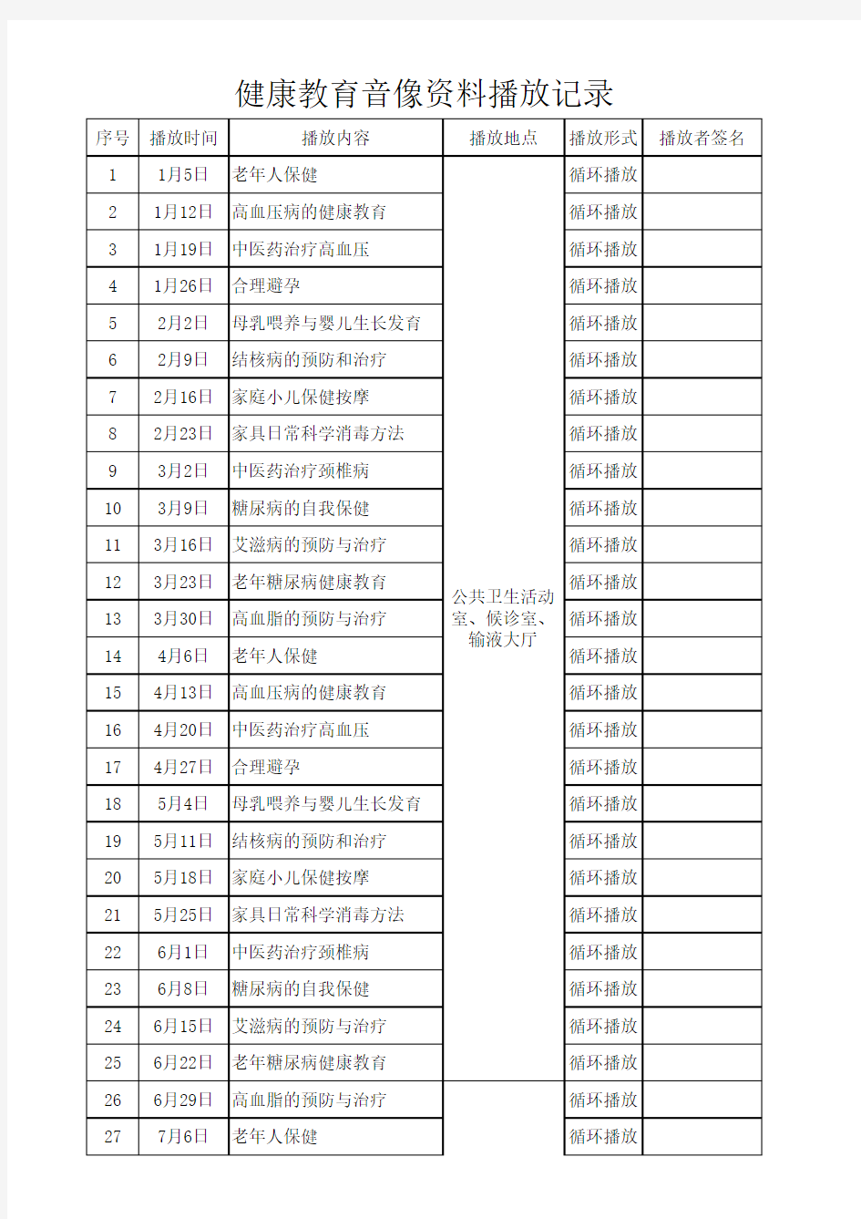 公共卫生健康教育音像资料