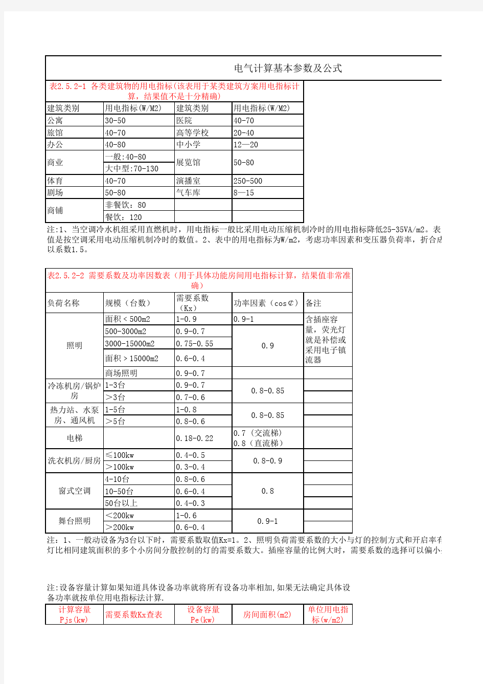 电气计算公式