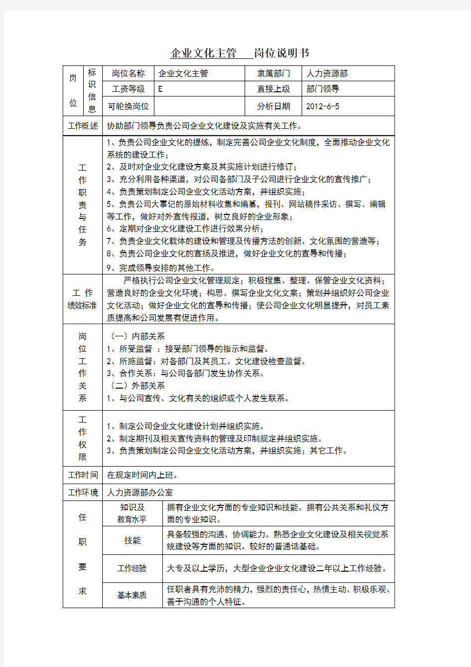 企业文化主管工作职责