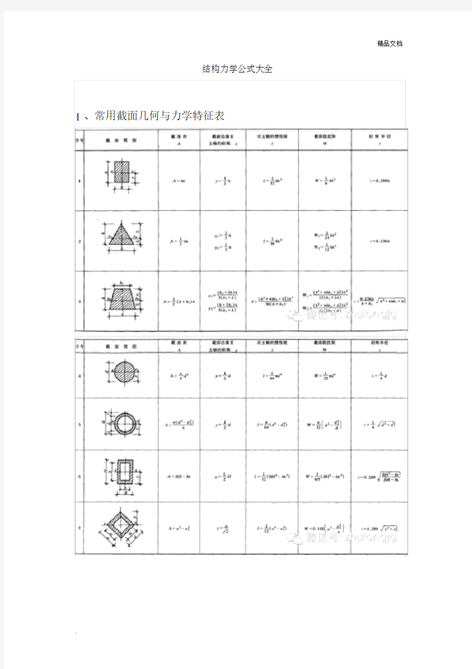 结构力学公式大全.docx