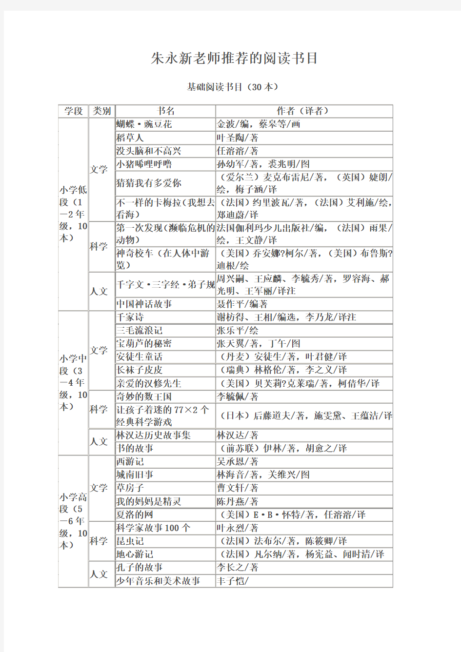 朱永新老师推荐的阅读书目