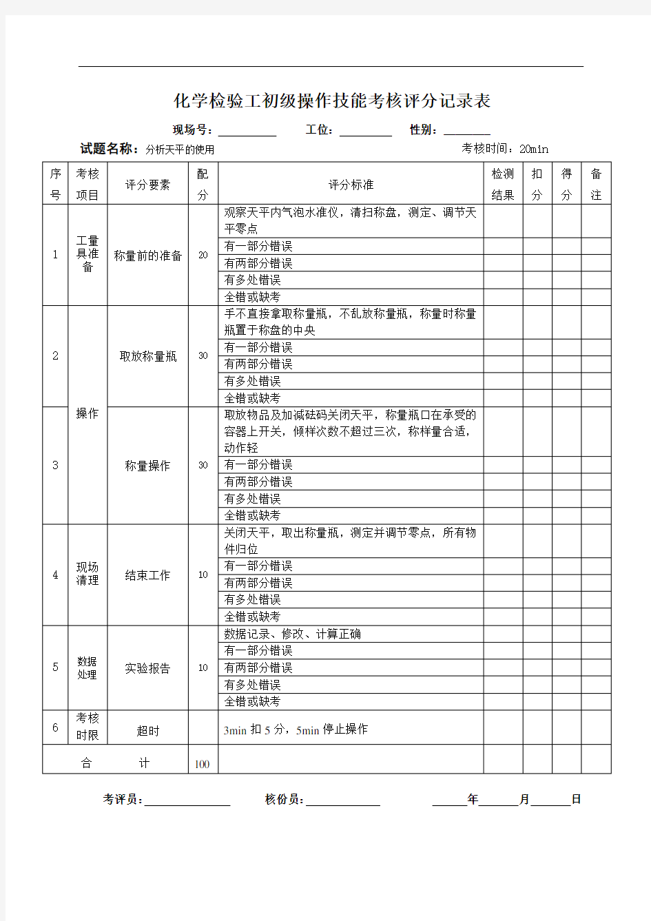 化学检验工初级操作技能考核评分记录表