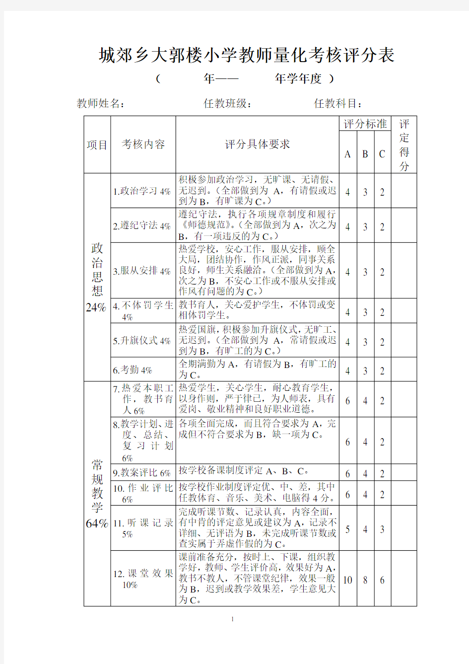 教师量化考核评分表