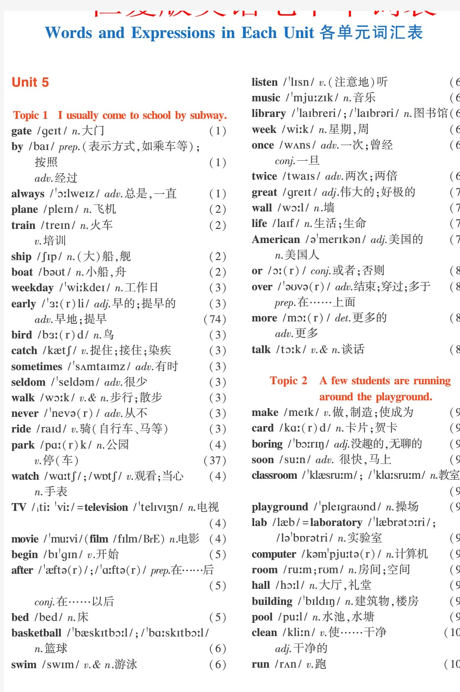 (最新)仁爱版英语七年级下册单词表