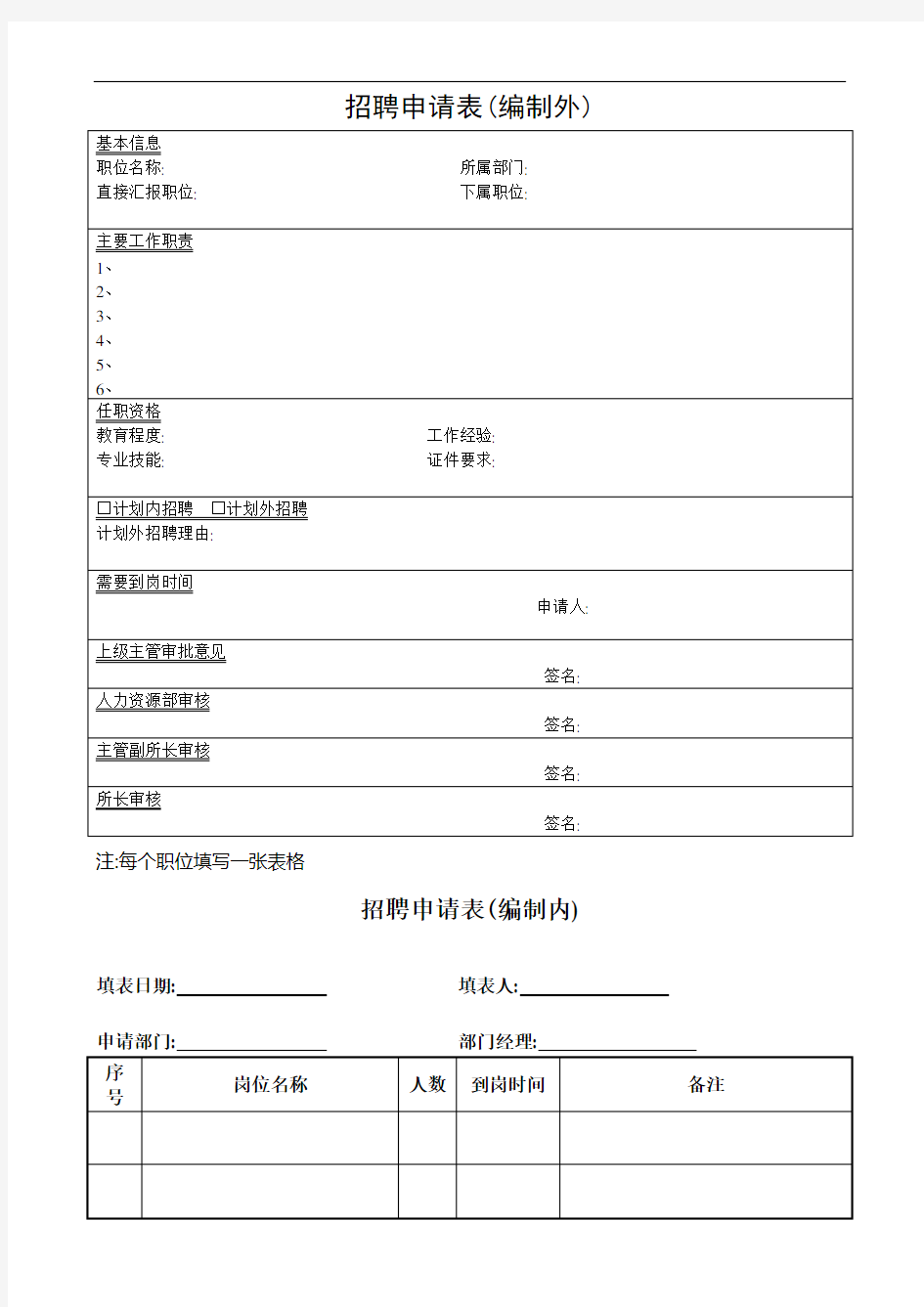 人事表格大全(完整版)