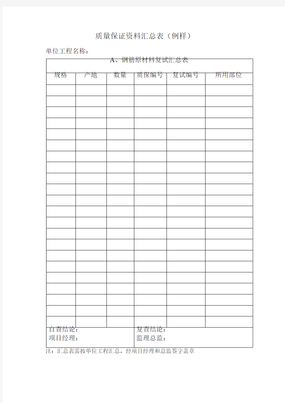 (完整版)质量保证资料汇总表--示例