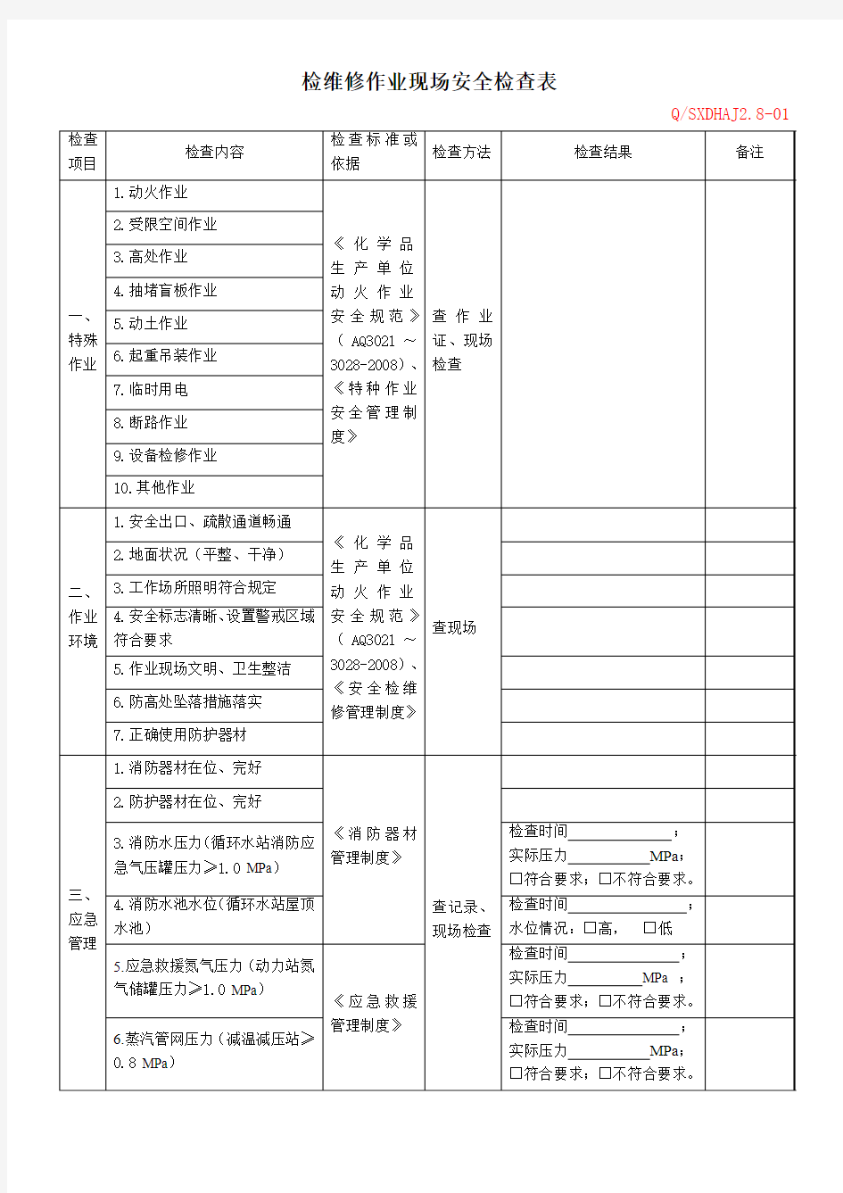 检维修作业现场安全检查表