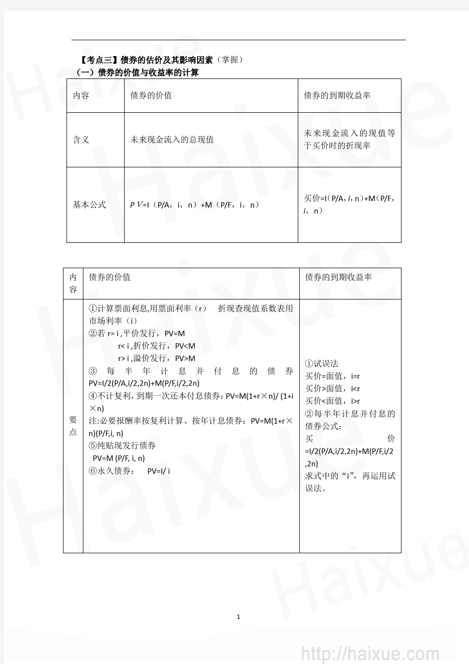 债券和股票估价 债券的估价及其影响因素1