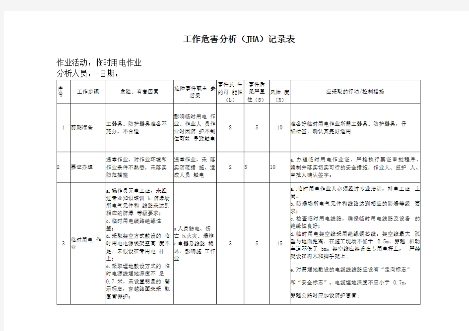 临时用电作业危害分析