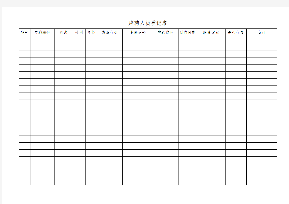 人事招聘登记表,总览表,可直接填写