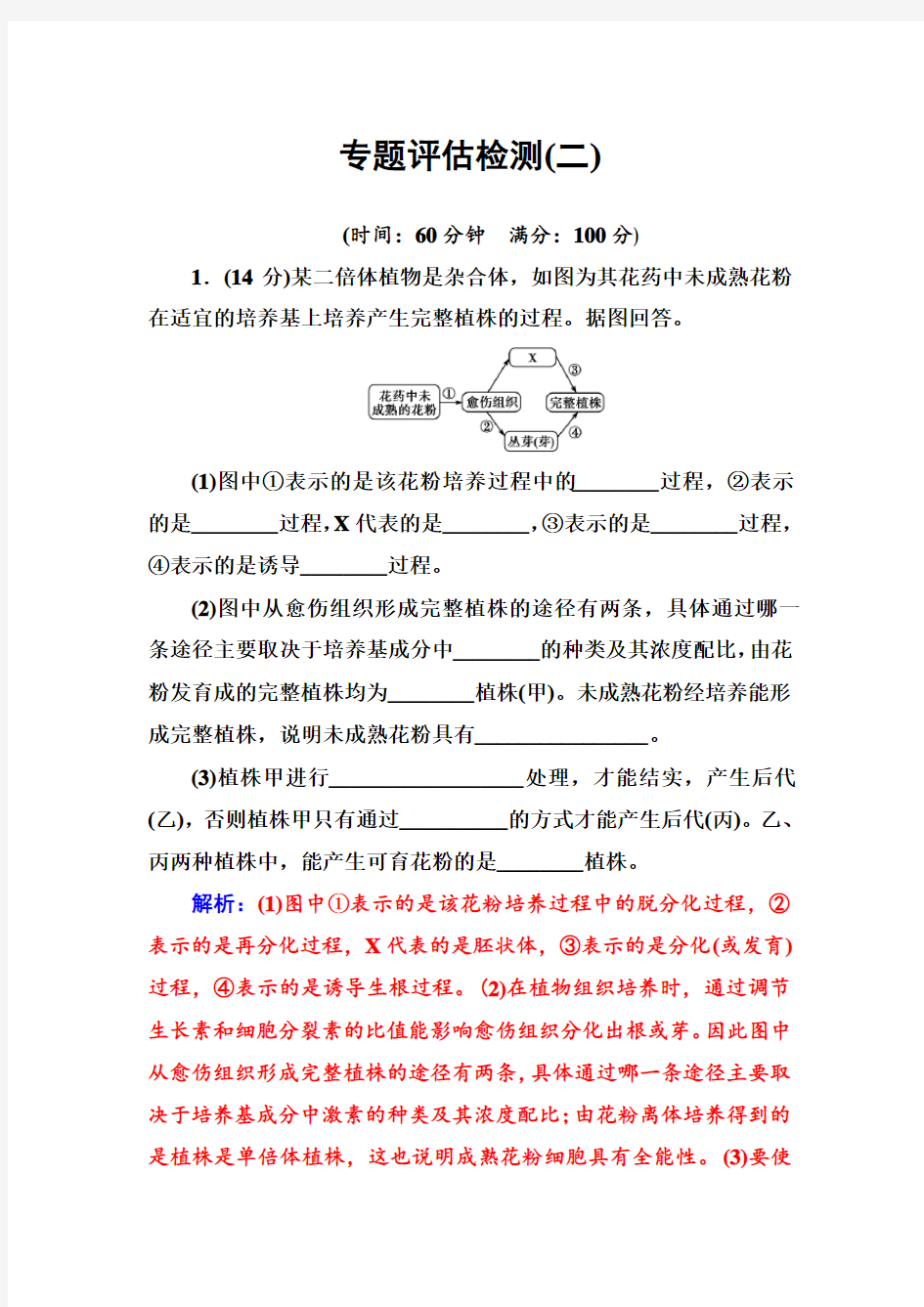 2016-2017年《金版学案》高二生物人教版选修3练习：专题评估检测(二) Word版含解析