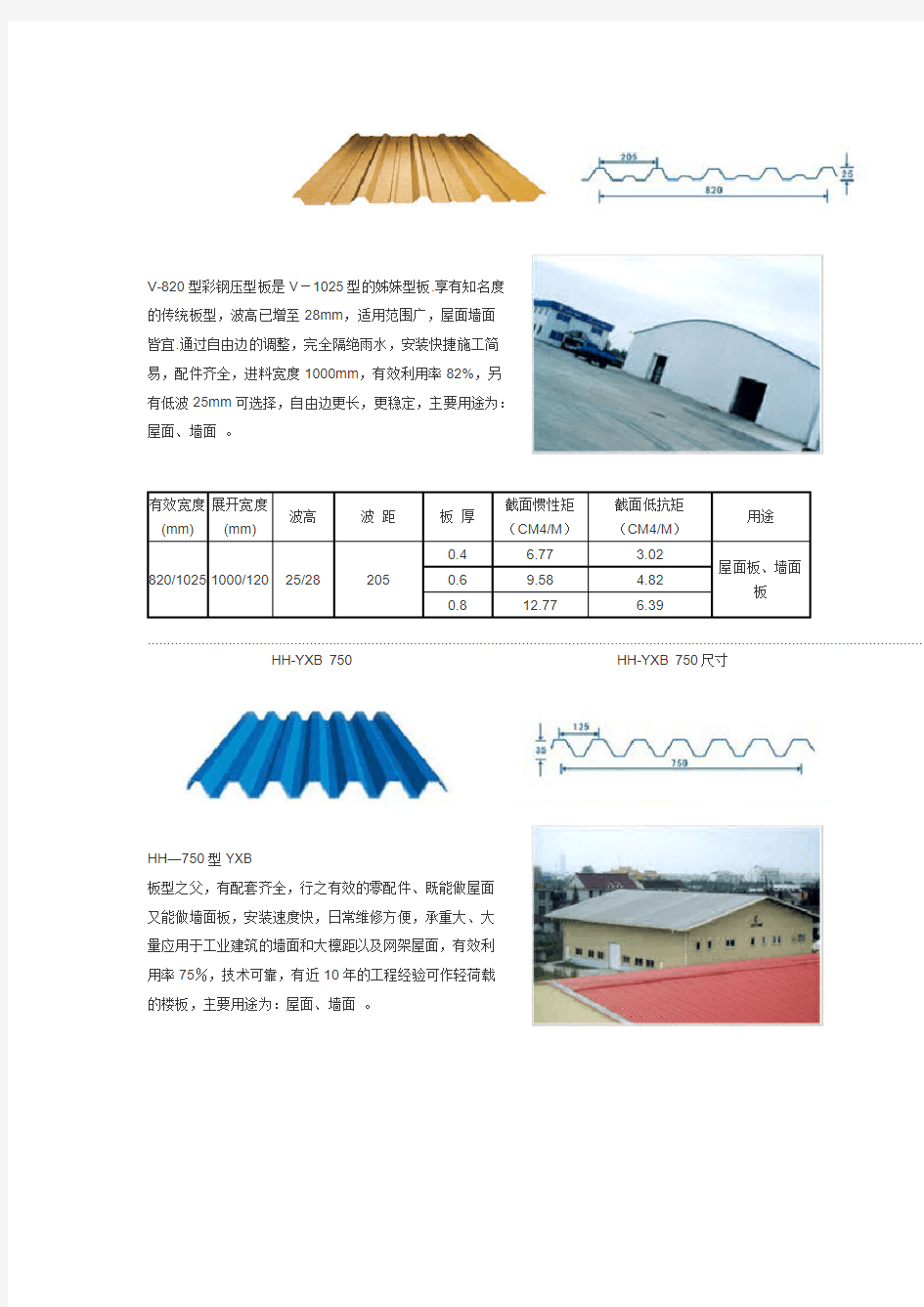 【免费下载】彩钢板型号尺寸