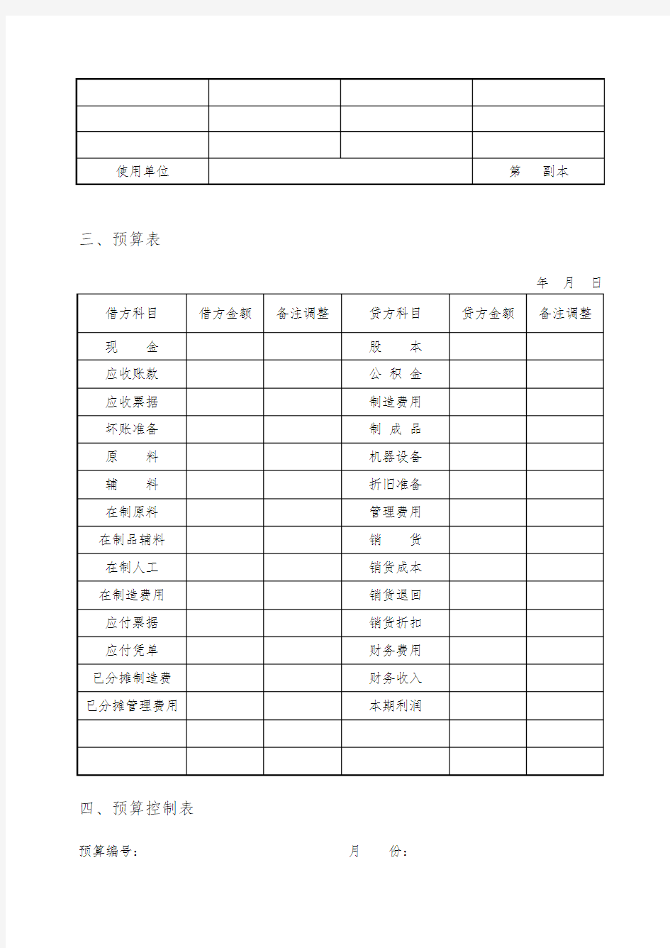 最新公司财务预算管理表格模板