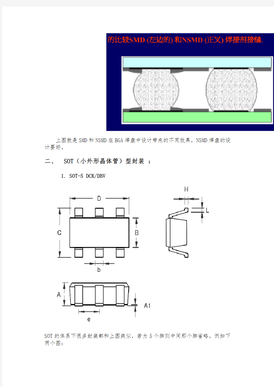 元件封装的种类与辨识