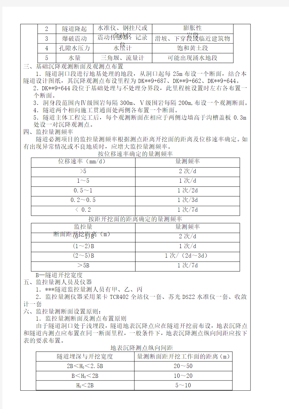 隧道监控量测标准