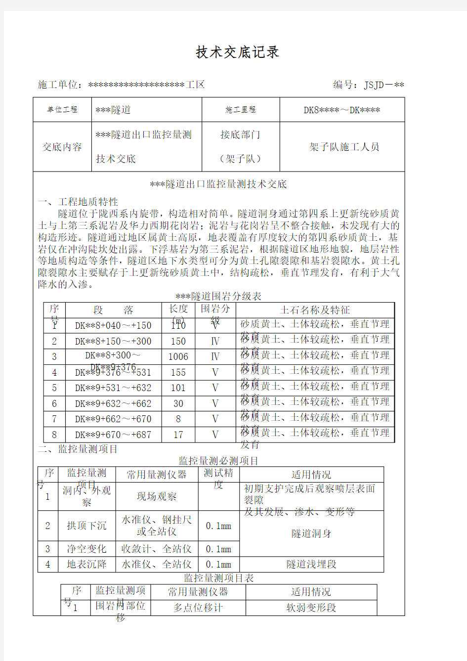 隧道监控量测标准