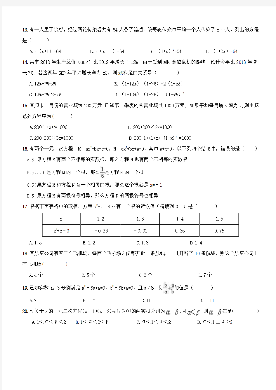 2017年中考数学一轮复习专题