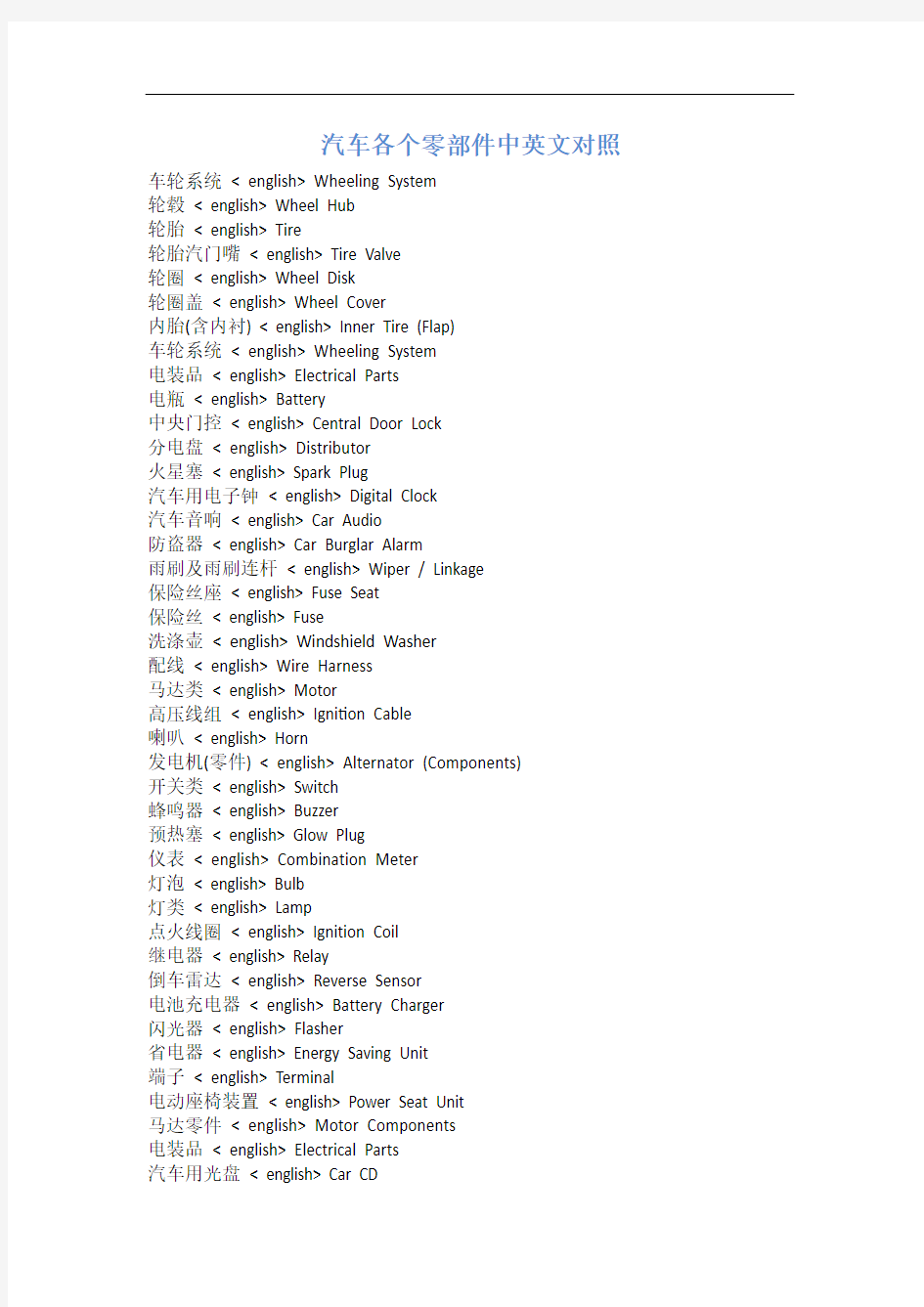 汽车各个零部件中英文对照