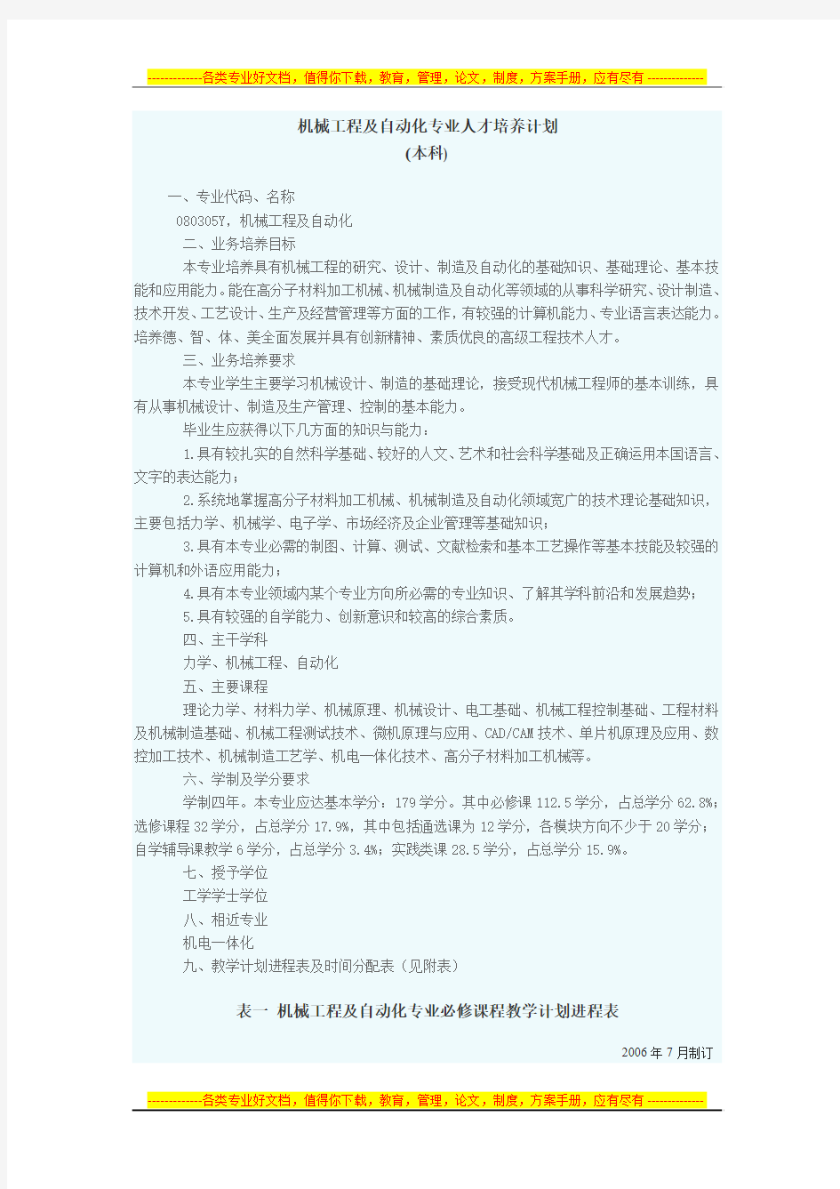 机械工程及自动化专业人才培养方案