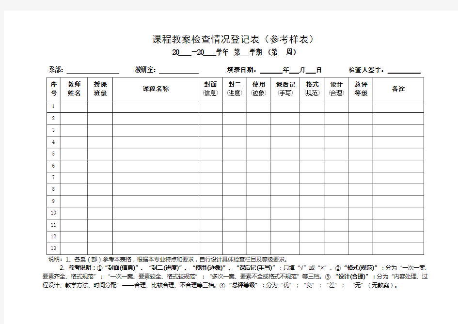 课程教案检查情况登记表(参考样表)