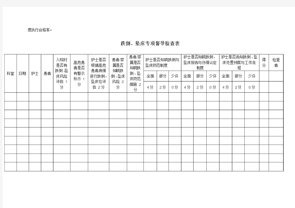 查对制度专项督导检查表