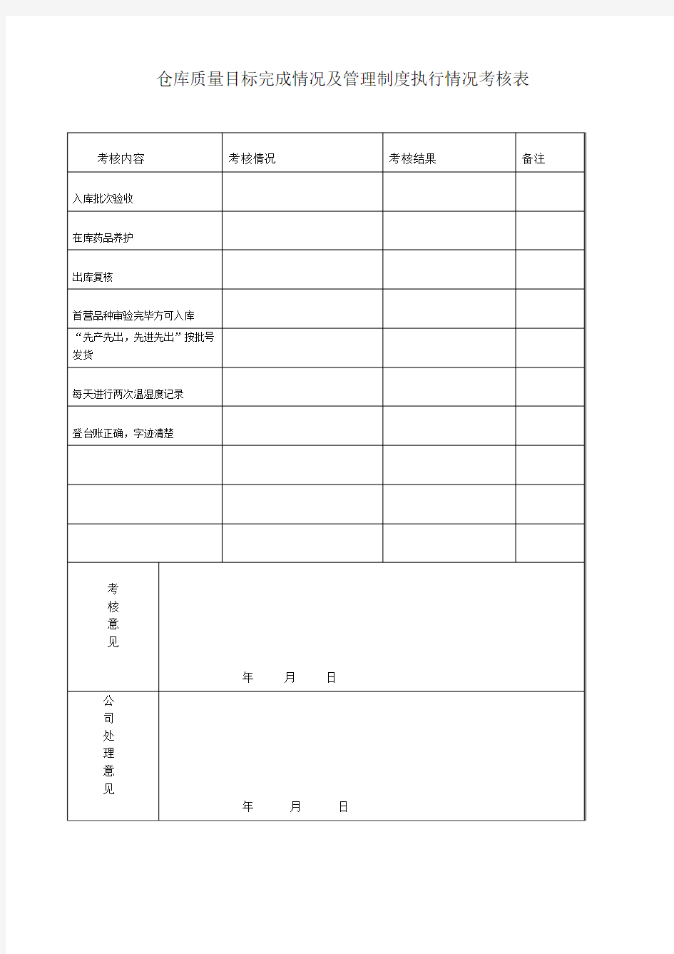 仓库质量目标完成情况及管理制度执行情况考核表