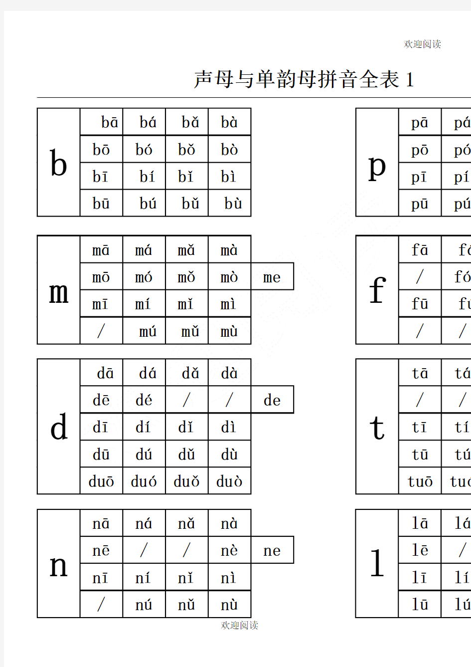 声母与单韵母拼音全表