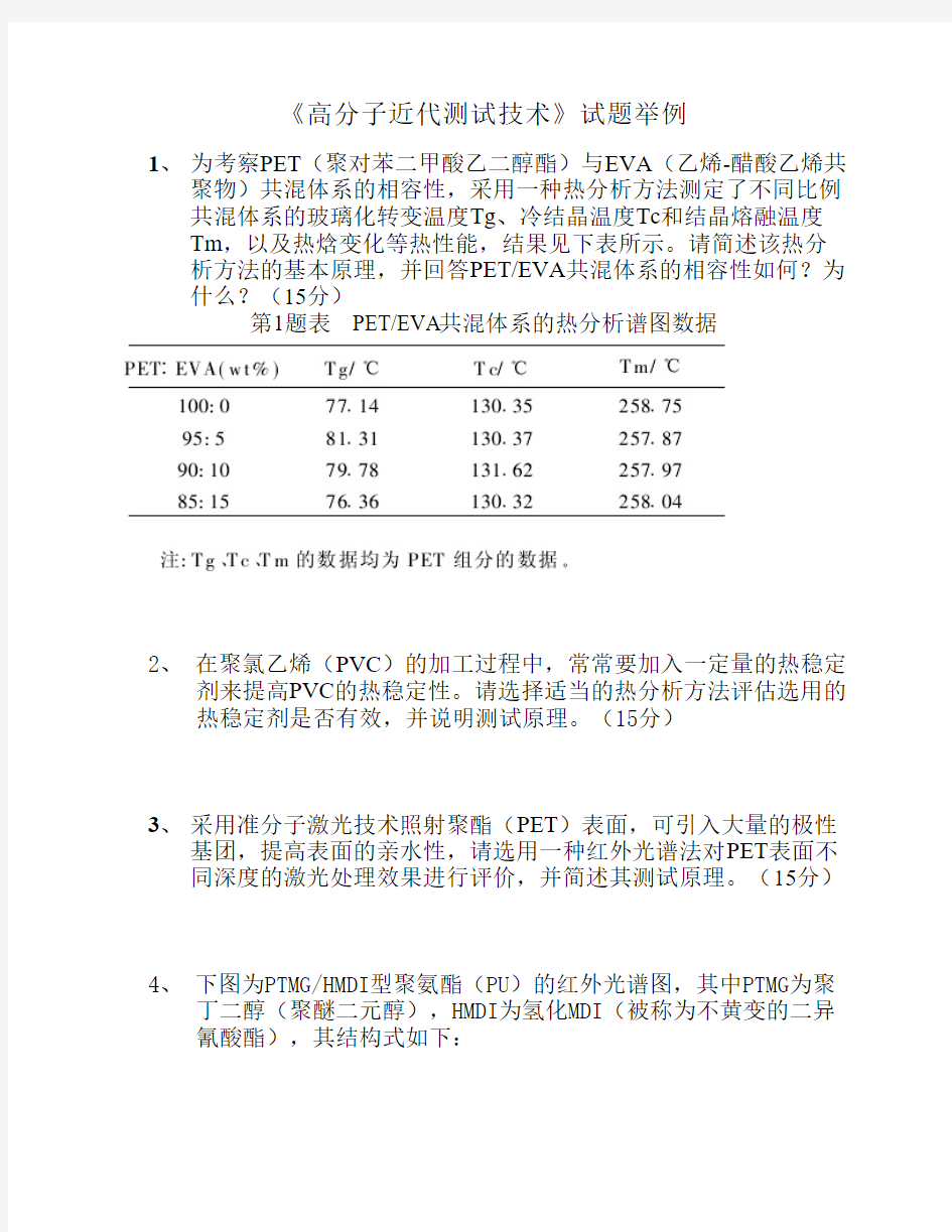 高分子近代测试技术-试题举例