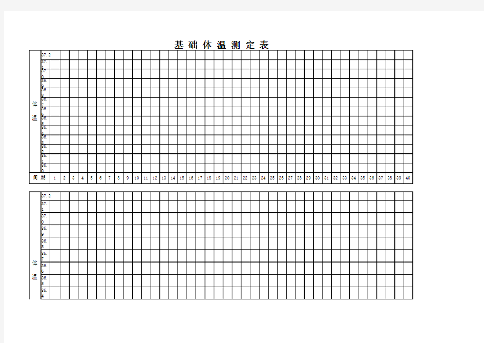 基础体温记录表格